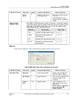 Preview for 213 page of Honeywell HC900 Reference Manual