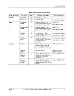 Preview for 327 page of Honeywell HC900 Reference Manual