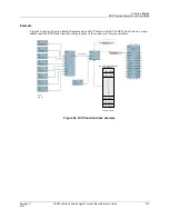 Preview for 333 page of Honeywell HC900 Reference Manual