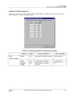 Preview for 371 page of Honeywell HC900 Reference Manual