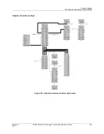 Preview for 373 page of Honeywell HC900 Reference Manual