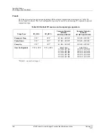 Preview for 382 page of Honeywell HC900 Reference Manual