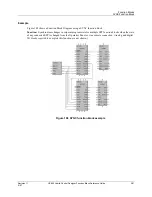 Preview for 395 page of Honeywell HC900 Reference Manual