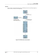 Preview for 397 page of Honeywell HC900 Reference Manual