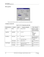 Preview for 418 page of Honeywell HC900 Reference Manual