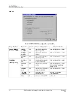 Preview for 428 page of Honeywell HC900 Reference Manual