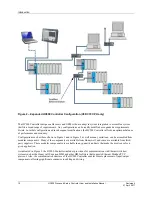 Предварительный просмотр 24 страницы Honeywell HC900 User And Installation Manual