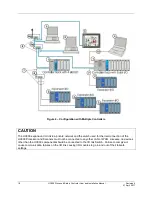 Предварительный просмотр 32 страницы Honeywell HC900 User And Installation Manual