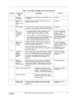 Предварительный просмотр 33 страницы Honeywell HC900 User And Installation Manual