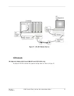 Предварительный просмотр 47 страницы Honeywell HC900 User And Installation Manual