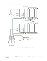 Предварительный просмотр 71 страницы Honeywell HC900 User And Installation Manual