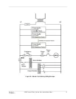 Предварительный просмотр 75 страницы Honeywell HC900 User And Installation Manual