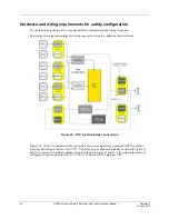 Предварительный просмотр 76 страницы Honeywell HC900 User And Installation Manual