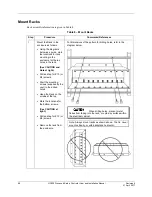 Предварительный просмотр 82 страницы Honeywell HC900 User And Installation Manual