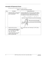 Предварительный просмотр 88 страницы Honeywell HC900 User And Installation Manual