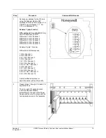 Предварительный просмотр 89 страницы Honeywell HC900 User And Installation Manual