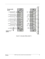 Предварительный просмотр 109 страницы Honeywell HC900 User And Installation Manual