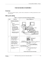 Предварительный просмотр 141 страницы Honeywell HC900 User And Installation Manual