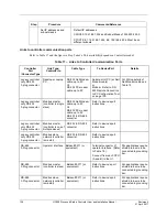 Предварительный просмотр 142 страницы Honeywell HC900 User And Installation Manual