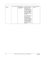 Предварительный просмотр 144 страницы Honeywell HC900 User And Installation Manual