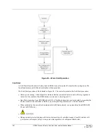 Предварительный просмотр 170 страницы Honeywell HC900 User And Installation Manual