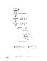 Предварительный просмотр 171 страницы Honeywell HC900 User And Installation Manual