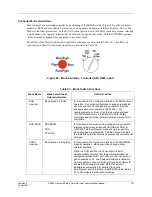 Предварительный просмотр 175 страницы Honeywell HC900 User And Installation Manual