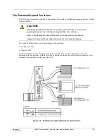 Предварительный просмотр 177 страницы Honeywell HC900 User And Installation Manual