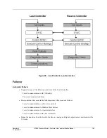 Предварительный просмотр 183 страницы Honeywell HC900 User And Installation Manual