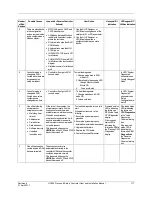 Предварительный просмотр 191 страницы Honeywell HC900 User And Installation Manual