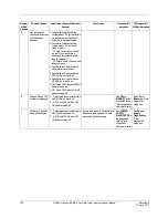 Предварительный просмотр 194 страницы Honeywell HC900 User And Installation Manual