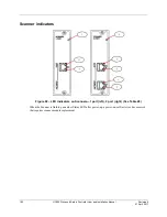 Предварительный просмотр 196 страницы Honeywell HC900 User And Installation Manual