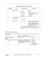 Предварительный просмотр 197 страницы Honeywell HC900 User And Installation Manual