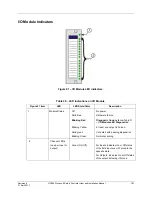 Предварительный просмотр 201 страницы Honeywell HC900 User And Installation Manual