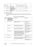 Предварительный просмотр 203 страницы Honeywell HC900 User And Installation Manual