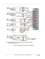 Предварительный просмотр 208 страницы Honeywell HC900 User And Installation Manual