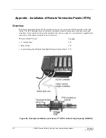 Предварительный просмотр 231 страницы Honeywell HC900 User And Installation Manual