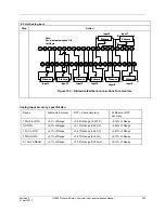 Предварительный просмотр 237 страницы Honeywell HC900 User And Installation Manual