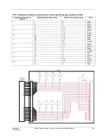 Предварительный просмотр 257 страницы Honeywell HC900 User And Installation Manual