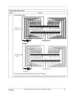 Предварительный просмотр 263 страницы Honeywell HC900 User And Installation Manual