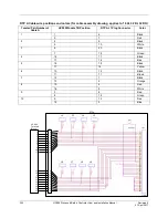 Предварительный просмотр 266 страницы Honeywell HC900 User And Installation Manual