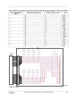 Предварительный просмотр 267 страницы Honeywell HC900 User And Installation Manual