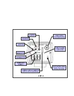 Preview for 7 page of Honeywell HCC-745NTW/PTW Operation Manual