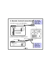 Preview for 10 page of Honeywell HCC-745NTW/PTW Operation Manual
