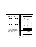 Preview for 11 page of Honeywell HCC-745NTW/PTW Operation Manual