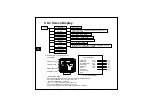 Preview for 12 page of Honeywell HCC-960 Series Operation Manual