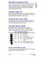 Предварительный просмотр 11 страницы Honeywell HCC334L User Manual