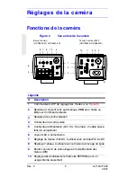 Предварительный просмотр 28 страницы Honeywell HCC334L User Manual