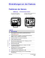 Предварительный просмотр 88 страницы Honeywell HCC334L User Manual