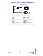 Предварительный просмотр 115 страницы Honeywell HCC334L User Manual